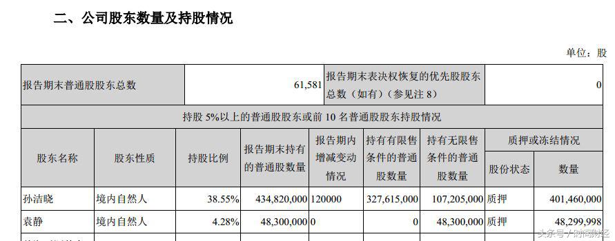 春兴精工大跌最新消息,春兴精工跌7.20%