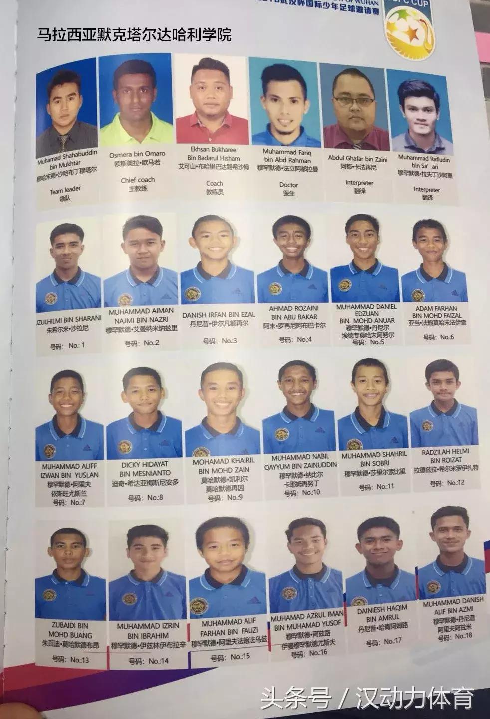 武汉国际少年足球比赛直播,2019武汉杯青少年国际邀请赛