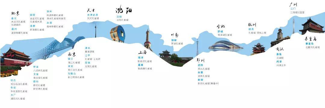 沈阳孔雀城庭院设计,沈阳孔雀城幸福社区