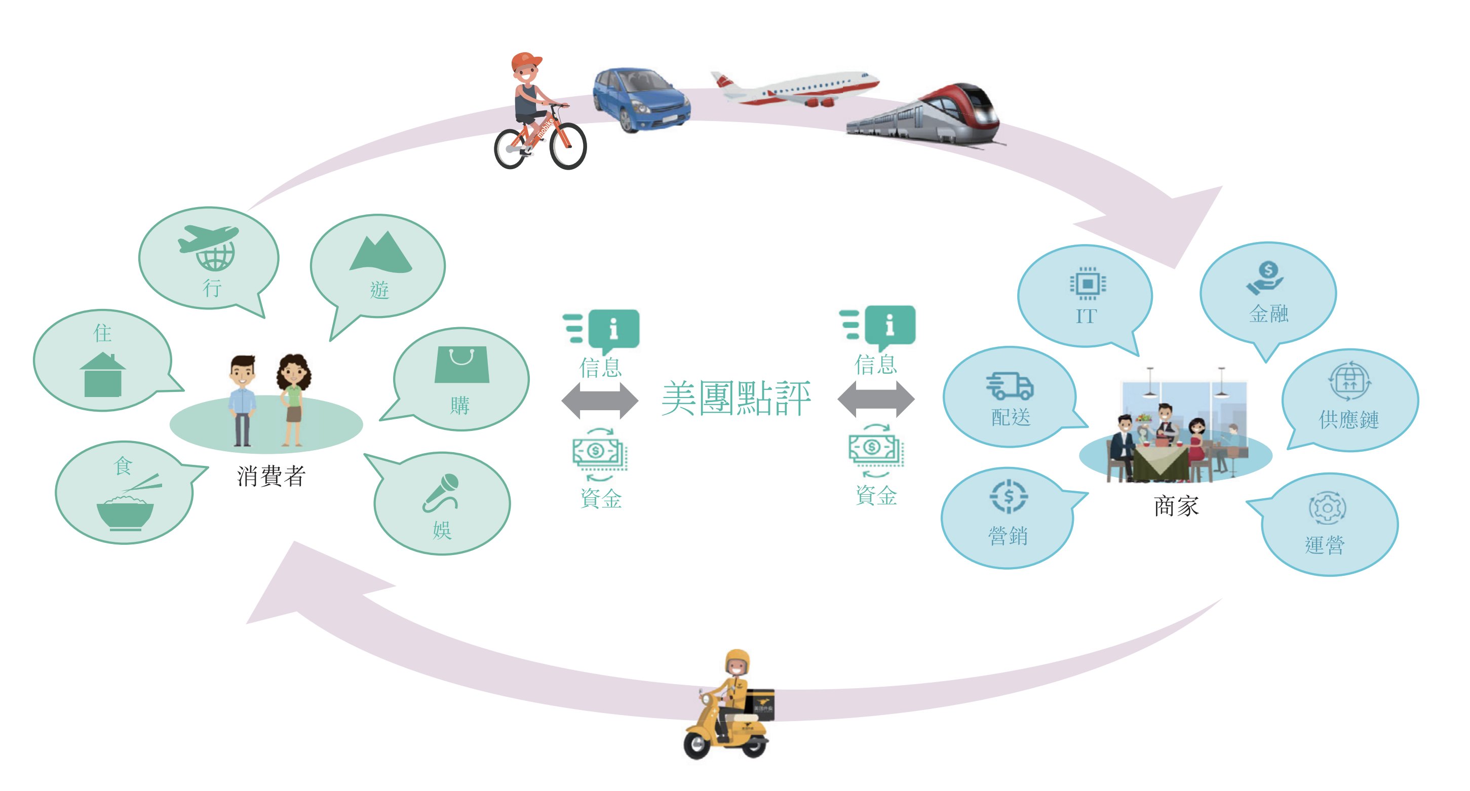 一张图看懂蚂蚁集团,一图看懂蚂蚁招股书