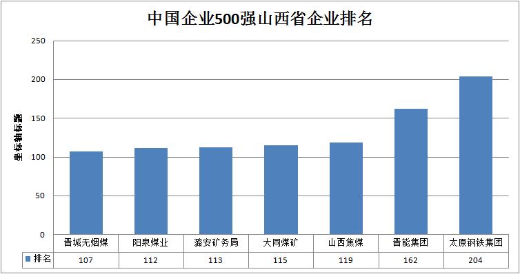 灞辫タ鐒︾叅鏀惰喘濂囧己,灞辫タ鍝佺墝濂囧己