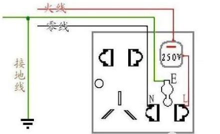 三相电自制零线,三相电如何接成220伏的插座
