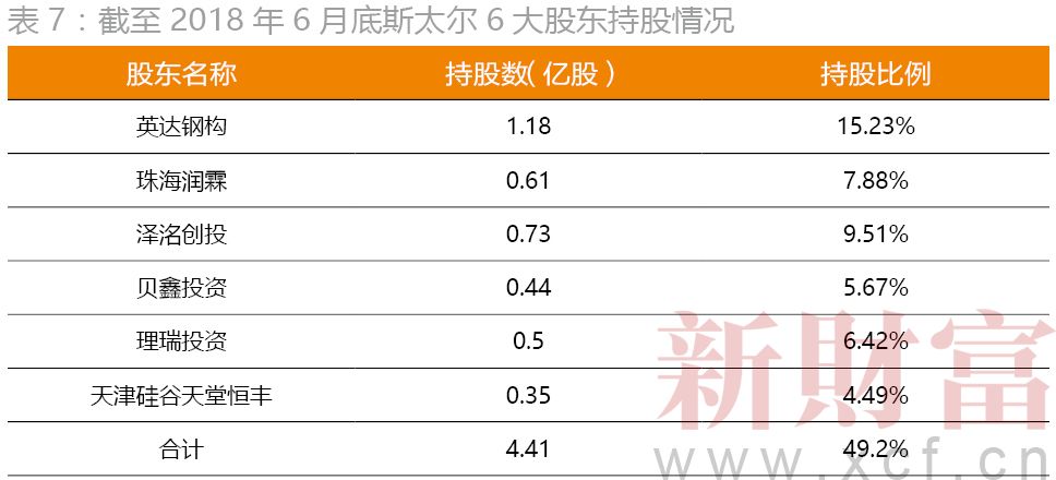 斯太尔为什么总是压人,斯太尔跌落神坛