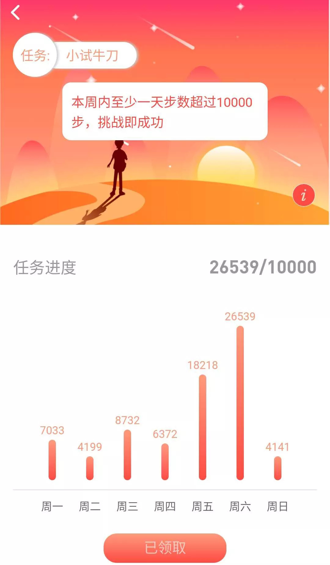 哈师大奔跑吧,哈师大微型马拉松物资
