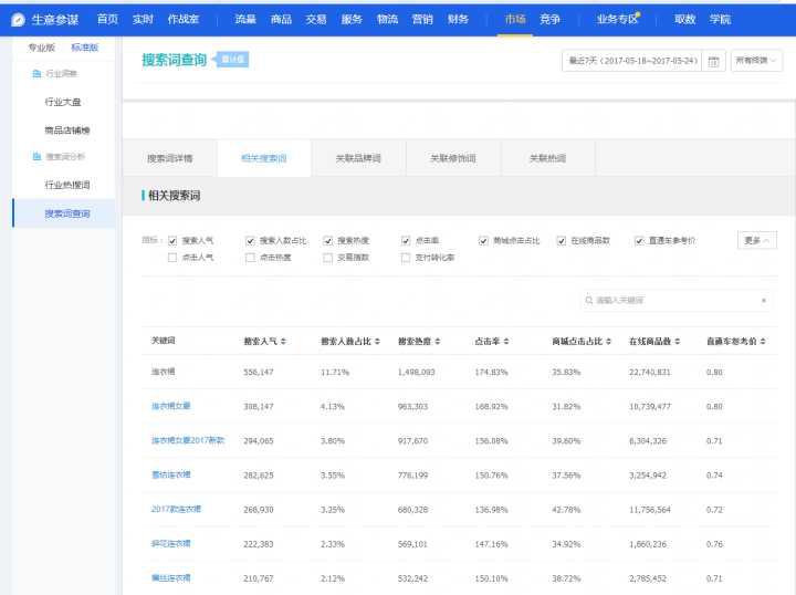 淘宝新手开店一件代发,淘宝千牛开店新手教程