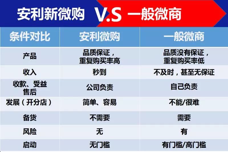 雅姿深层保湿面膜多少钱一瓶,雅姿七分钟面膜