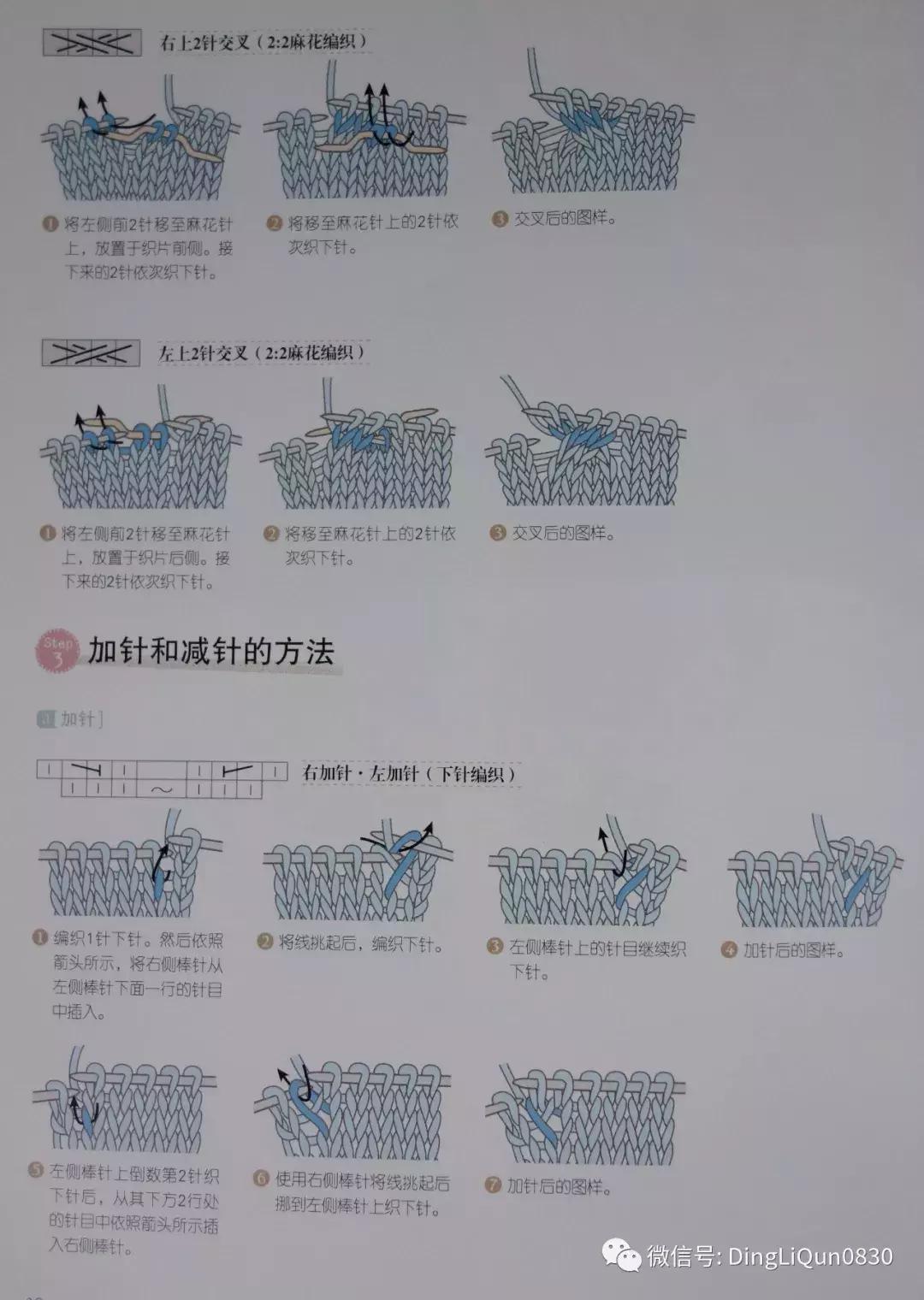 各类家居用品,实用家居用品30元