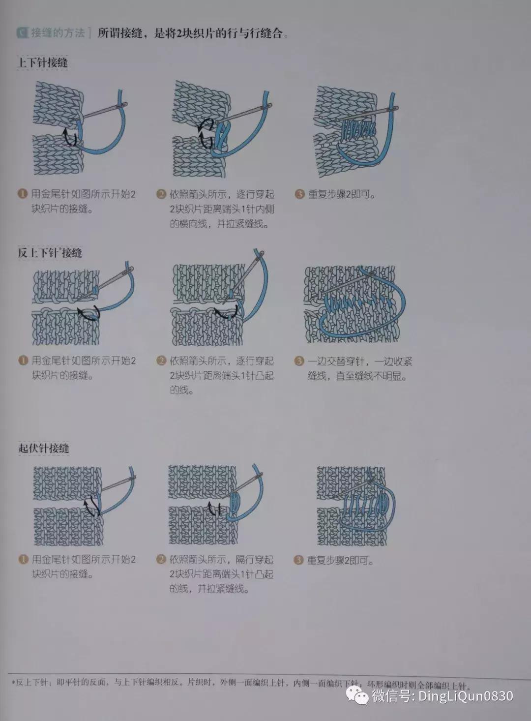 各类家居用品,实用家居用品30元
