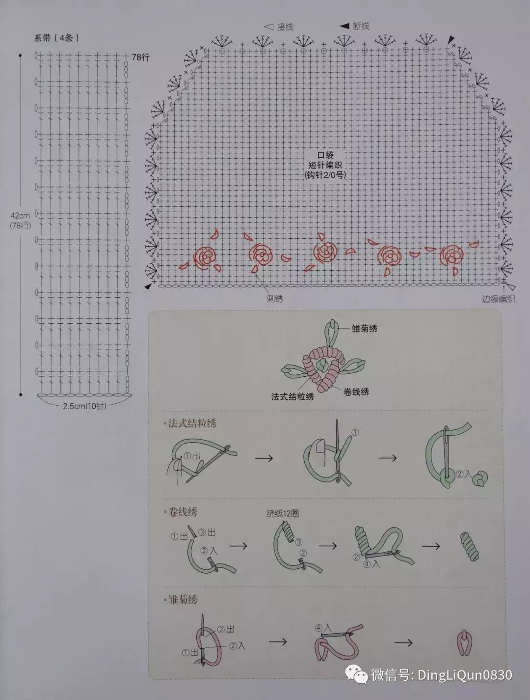实用家居用品30元,各类家居用品