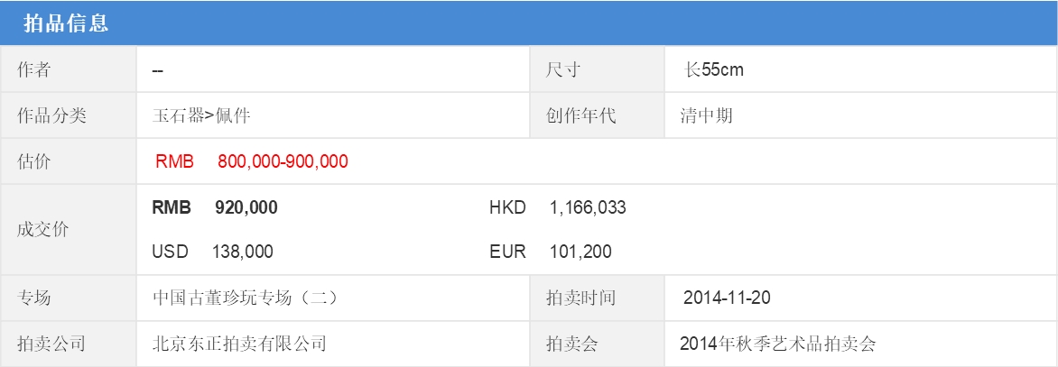 乾隆年间朝珠,乾隆皇帝的朝珠值钱吗