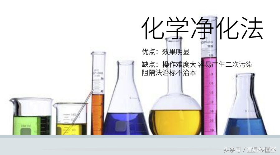装修甲醛超标的解决方法,新房装修甲醛超标问题如何规避