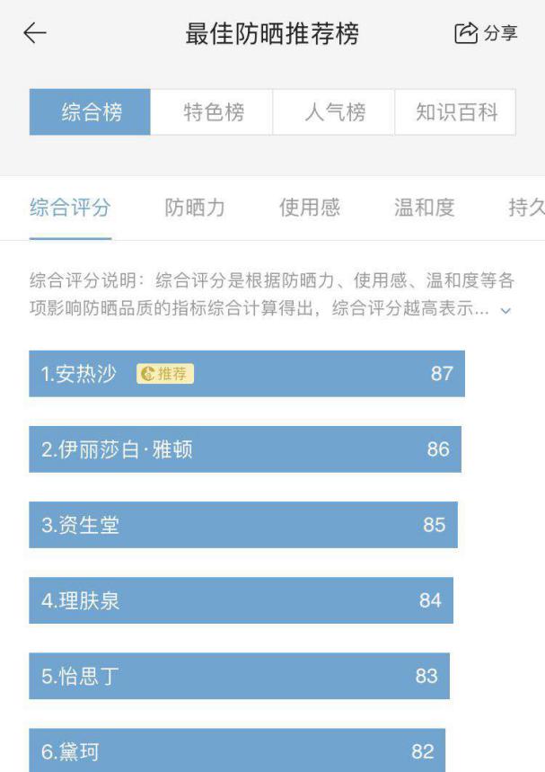 晒黑的刘昊然,刘昊然晒黑的样子
