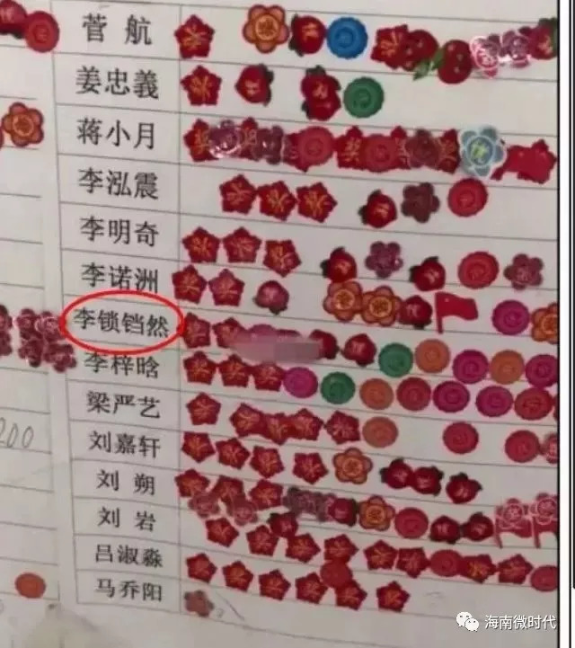 海口碧桂园公园上城学区,海口学区房产新楼盘价格