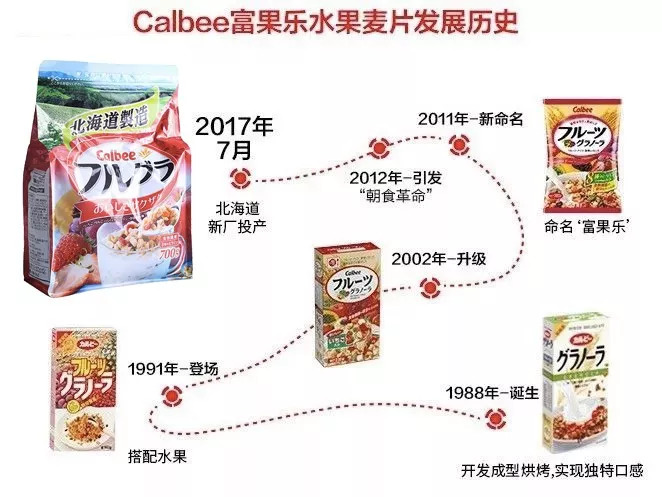 一条生活馆产品,一条生活馆成都店