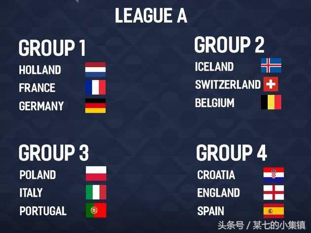 欧足联新联赛,新赛季欧联杯规则