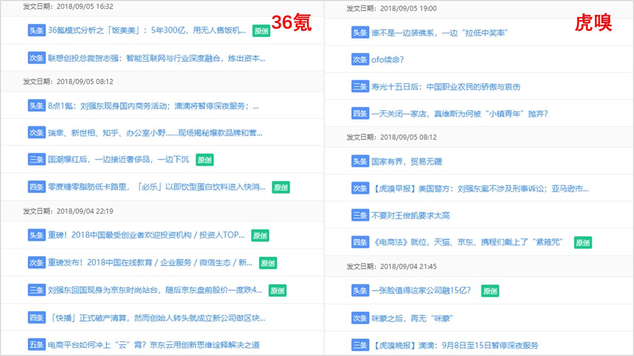 快速了解一个行业网站,行业动态资讯