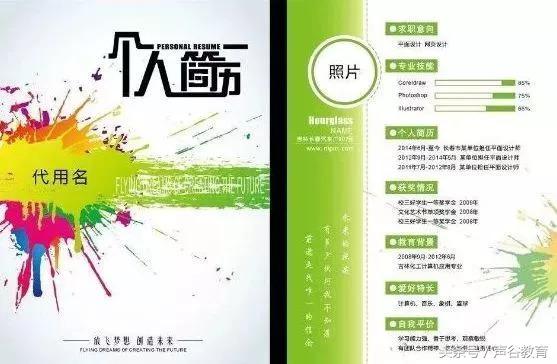 hr说你的简历太普通,hr说你的简历很简单时怎么回复