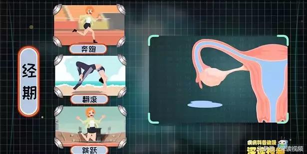 痛经，不孕竟是自己作出来的病，最萌“大姨妈”首秀，笑出猪叫声