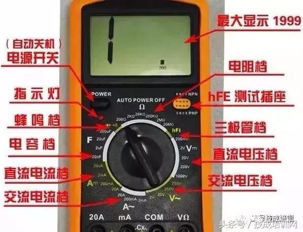 30年电工都在用的万用表使用口诀,电工常用万用表的使用方法