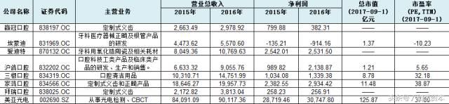 鍜岃揪浜т笟,鍜岃揪浜т笟瑙傚療