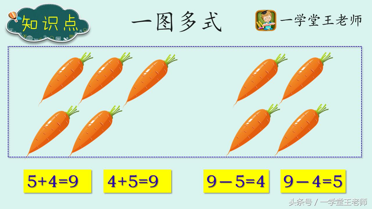 王老师数学题解题技巧,怎么给一年级孩子练口算