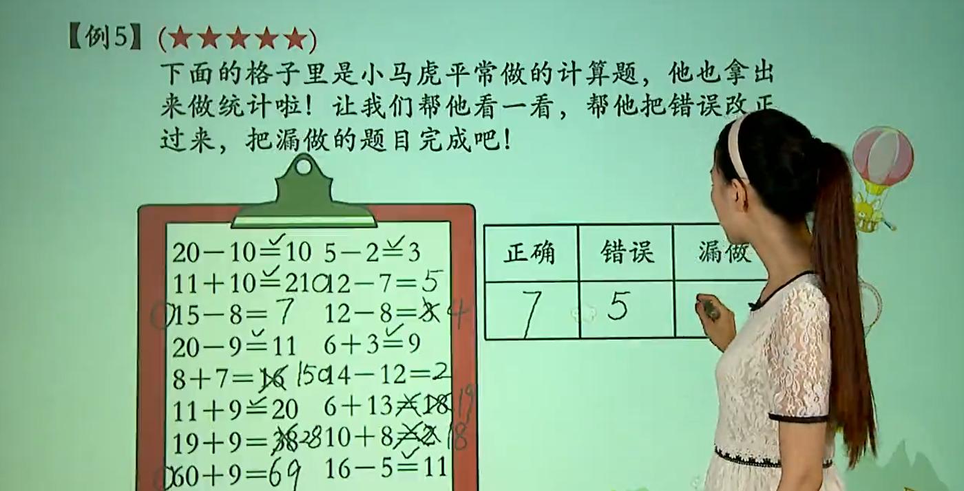 一年级自学奥数对孩子有好处吗,小学生一年级奥数有必要学吗