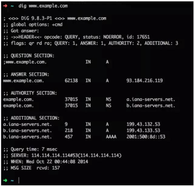 cdn边缘计算技术前景,带你了解cdn