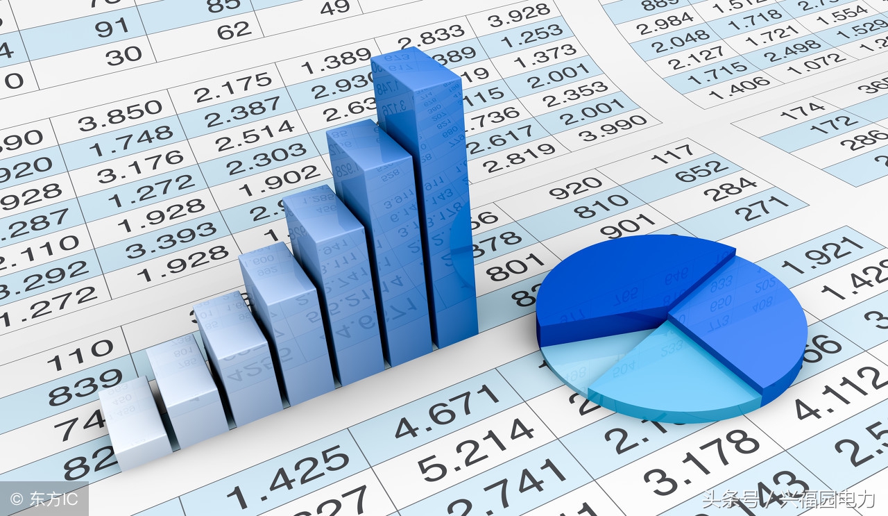 现金流量表的结构分析,现金流量表的编制