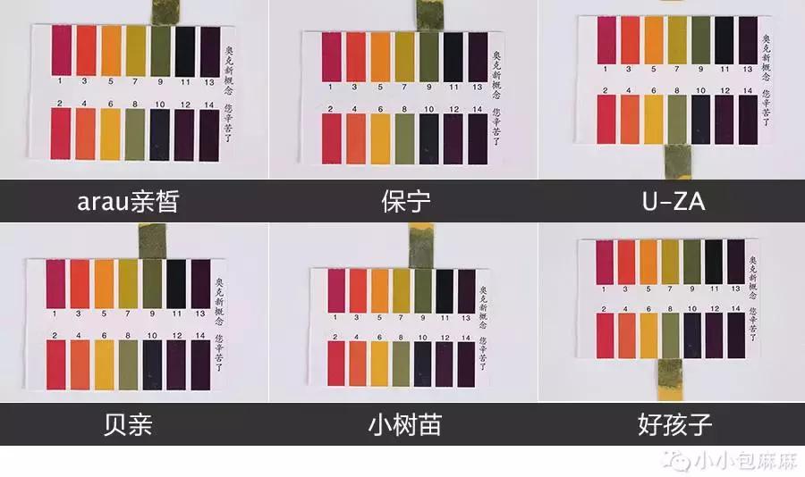 什么品牌婴儿洗衣皂好用,婴儿洗衣皂老爸评测