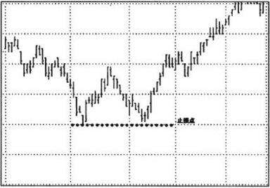 短线交易秘诀这本书讲了什么,短线交易最好的十本书
