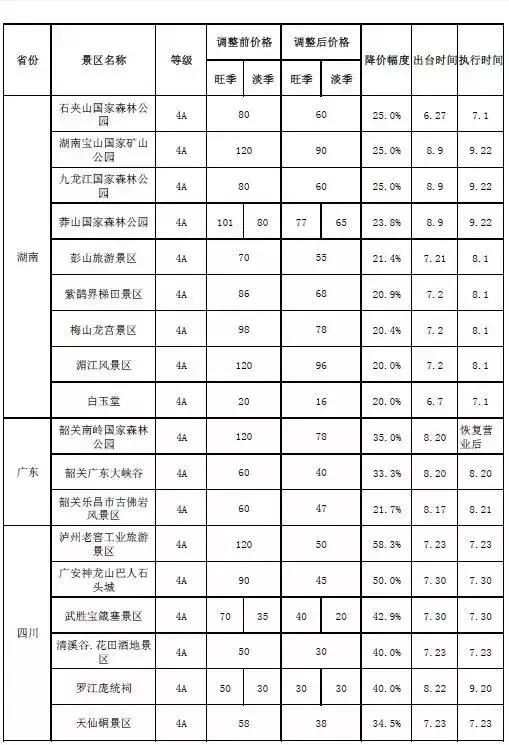 新一轮冷空气来袭合肥,合肥冷空气