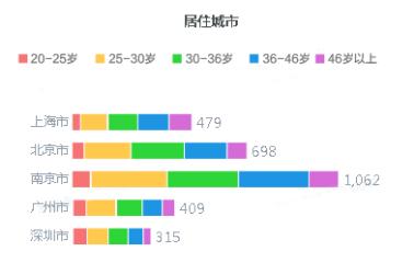 教师办公室养生壶,教师专用保温杯