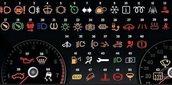 汽车故障灯亮和闪有什么区别,汽车故障灯都有哪些颜色