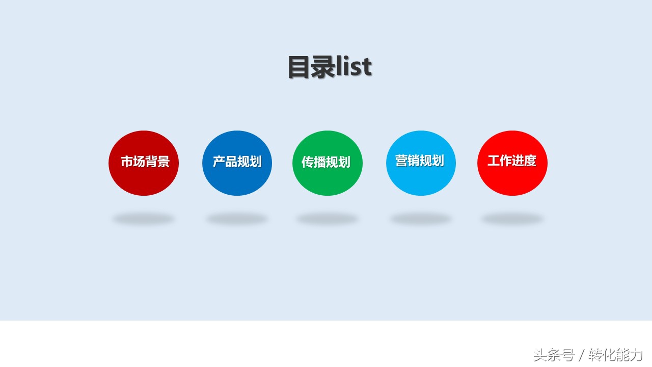 智能门锁营销引流活动策划方案,如何策划一个店铺开业营销方案