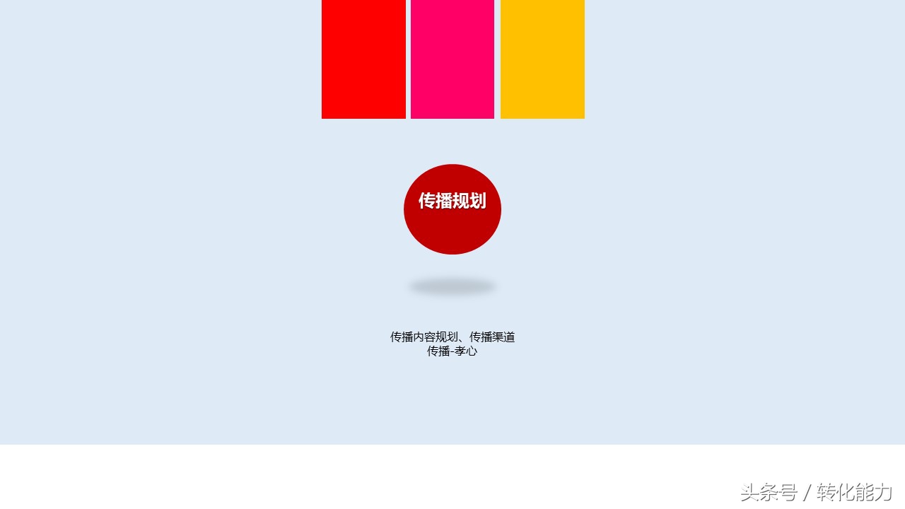 营销策划案例分析ppt模板,营销策划方案ppt怎么讲