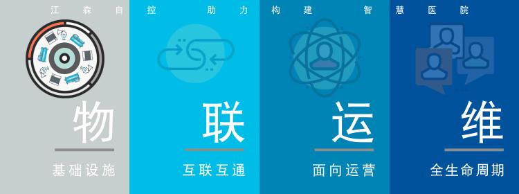 部队医院编制最新消息,解放军医院改革后编制