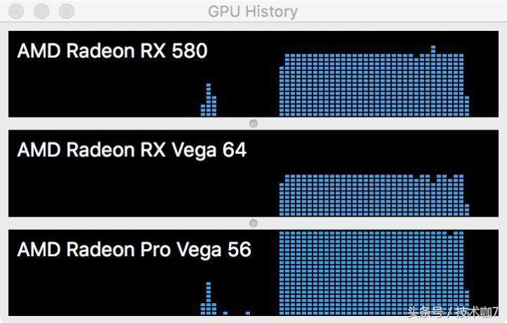 比较适合笔记本外置的显卡,笔记本可以接外置显卡吗