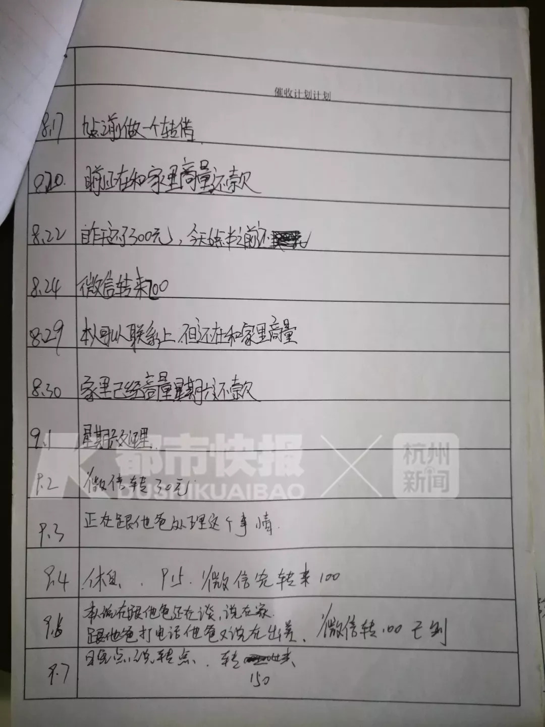 第一次被人催着要借我钱,第一次借钱被拒绝