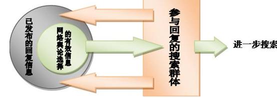 人肉搜索负面案例,人肉搜索最新案例