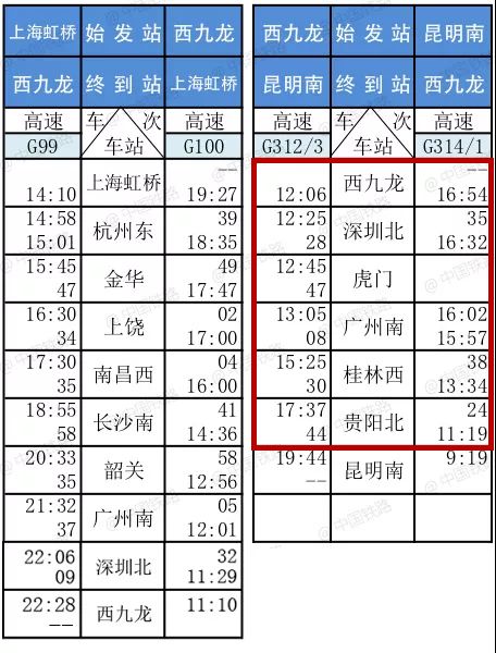 贵阳到福建高铁票明天,贵阳到潮汕高铁票怎么办