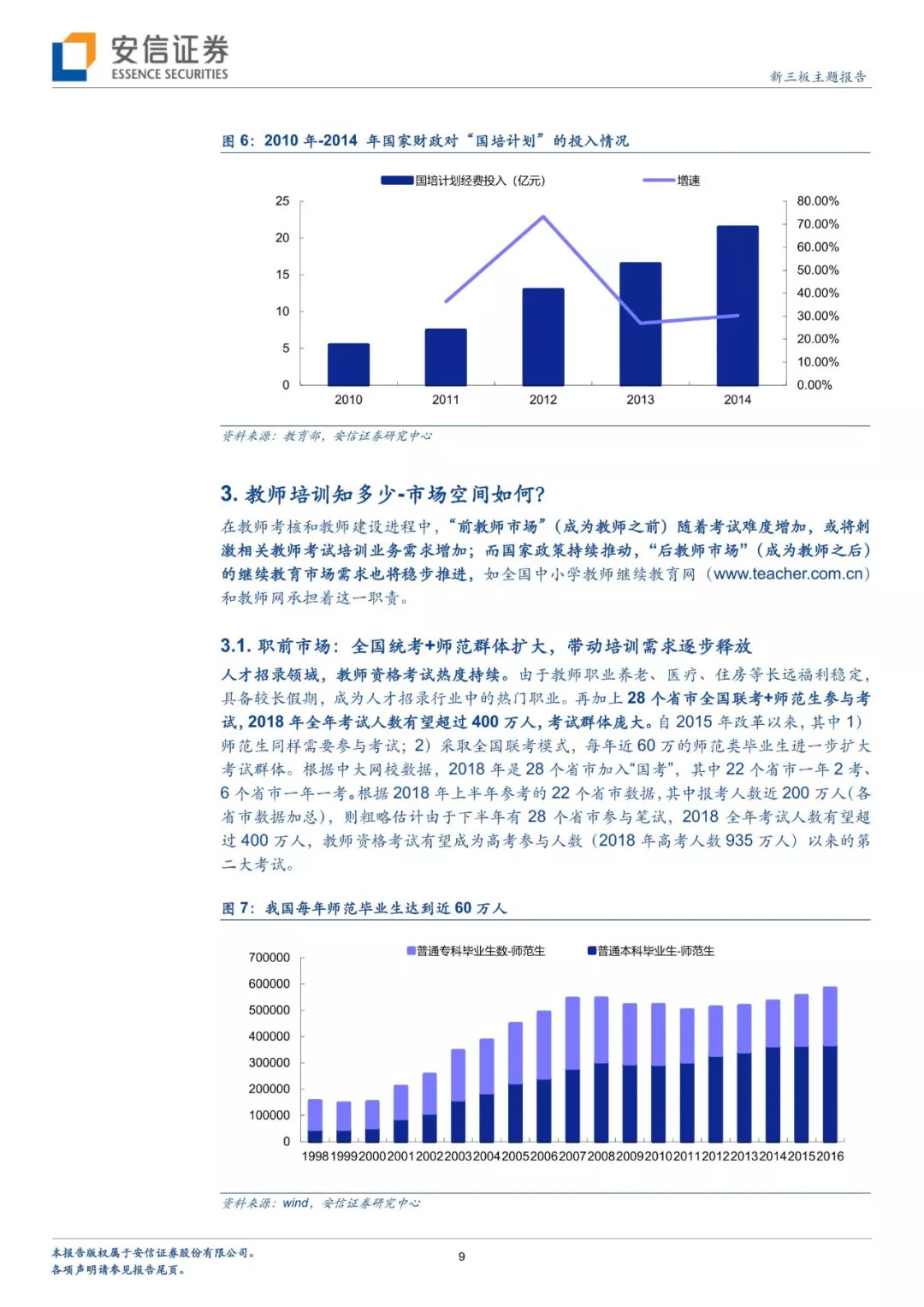 九月，敬师者！——安信新三板教师培训细分赛道专题研究报告「诸海滨团队」