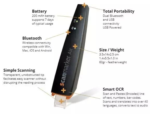 有了这只神笔，每分钟能输入1000字