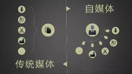 镇远公司需要的网络推广渠道,石家庄灵寿品牌网络推广渠道