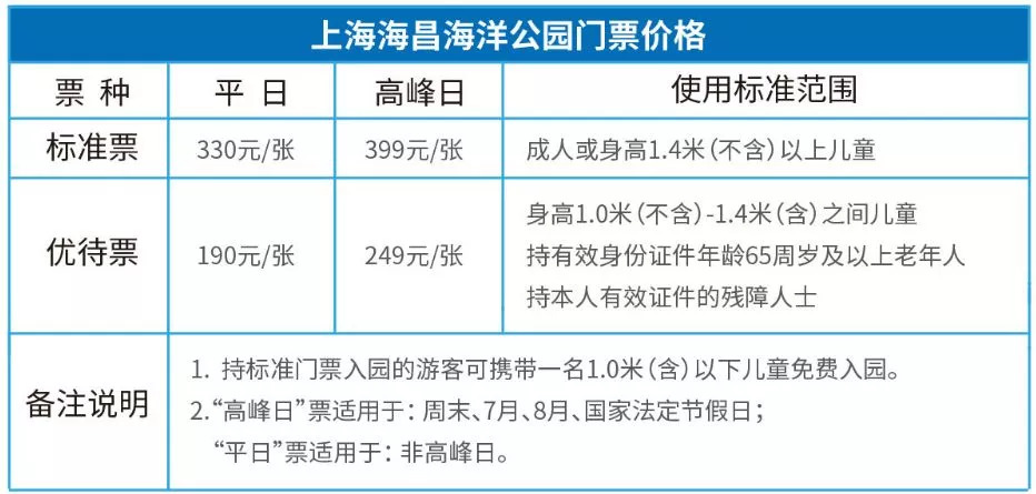 去处｜已经能预计到这里十一期间会爆棚！千万记得提前预定！