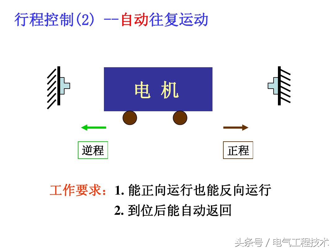 8大电工基础电路，初级到高级必经之路，很多老电工都默默收藏了