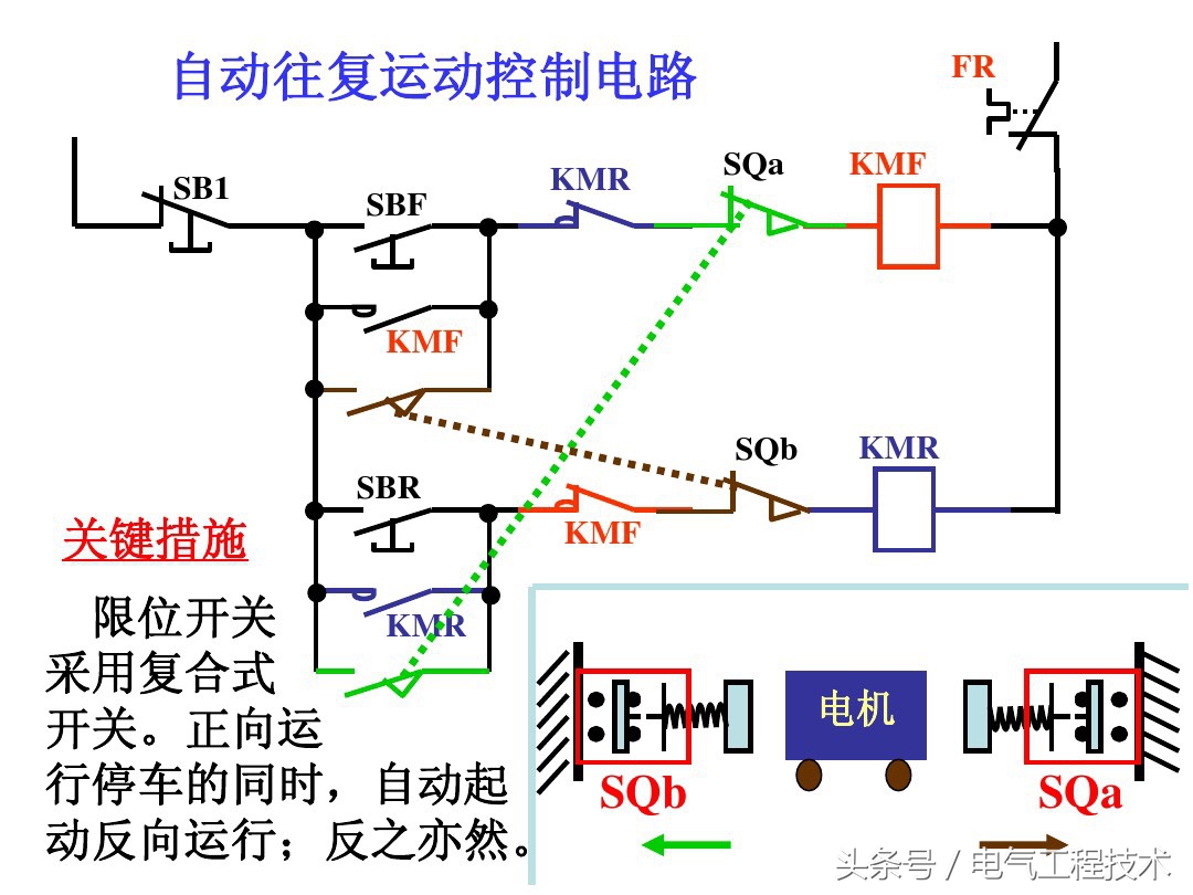 8大电工基础电路，初级到高级必经之路，很多老电工都默默收藏了