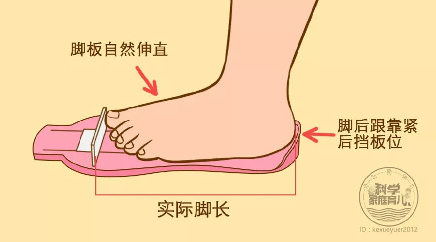 5个选鞋秘籍！护好娃的脚和腿！