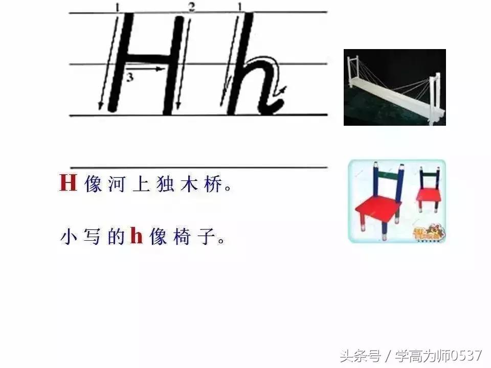 英语26个英文字母书写要求,学英语26个字母视频教程