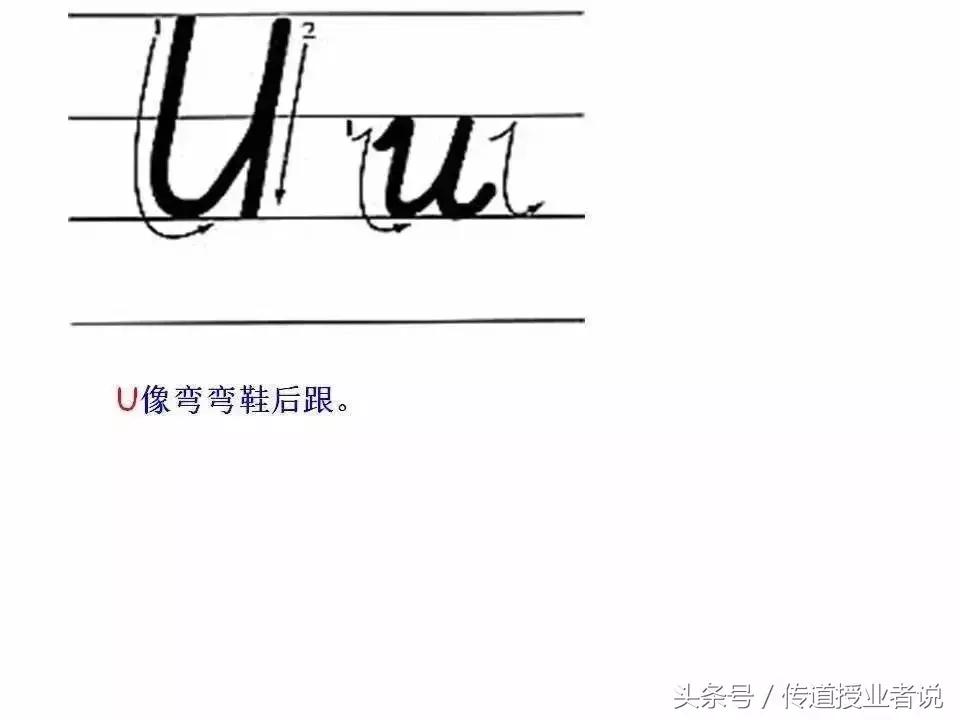 英语拼读规则口诀26个字母拼读法,三年级英语abcd怎么读26个字母