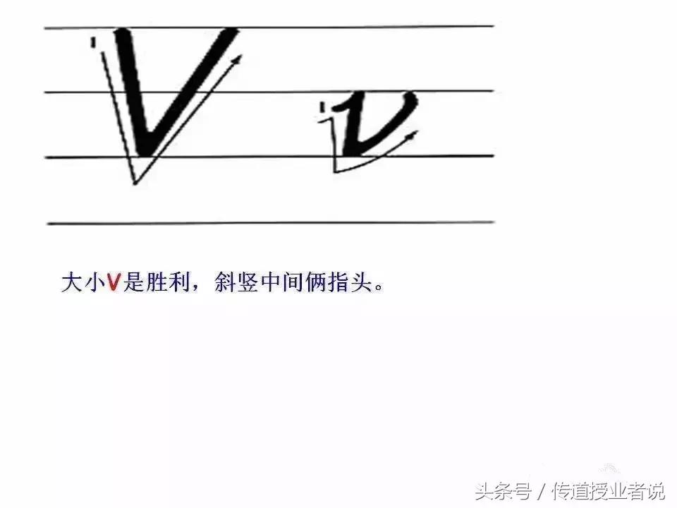 英语拼读规则口诀26个字母拼读法,三年级英语abcd怎么读26个字母